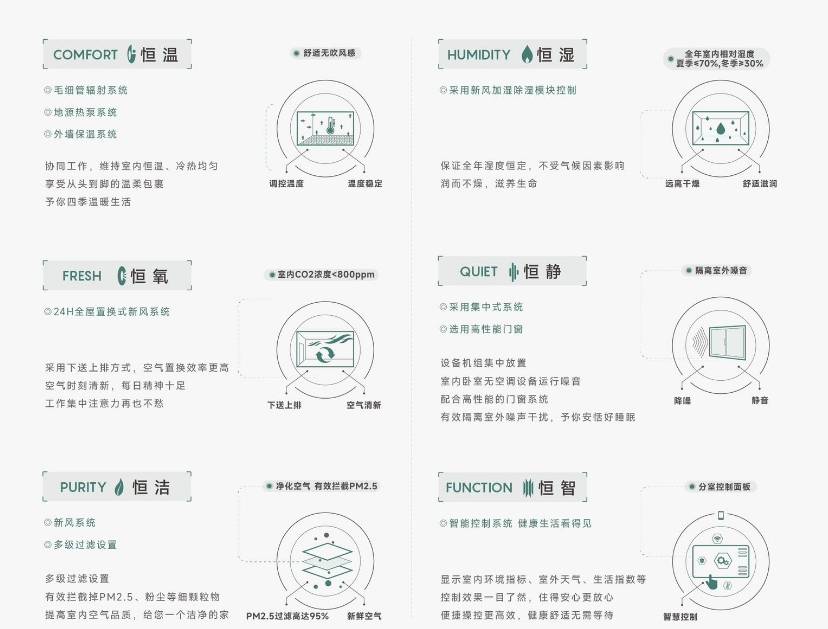 项目-【皖投安澜府】价值点-深入分析CQ9电子Ai✦热搜｜合肥皖投安澜府